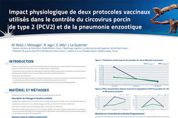 rencontre internationale de production porcine